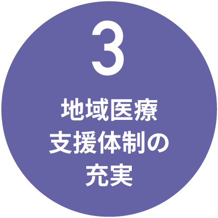 point3